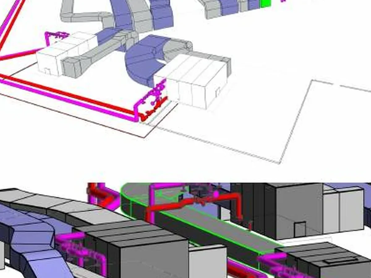 MEP model and service routing